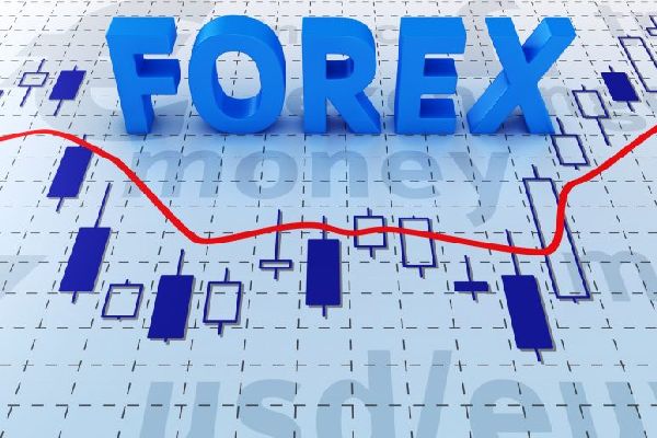 Forex