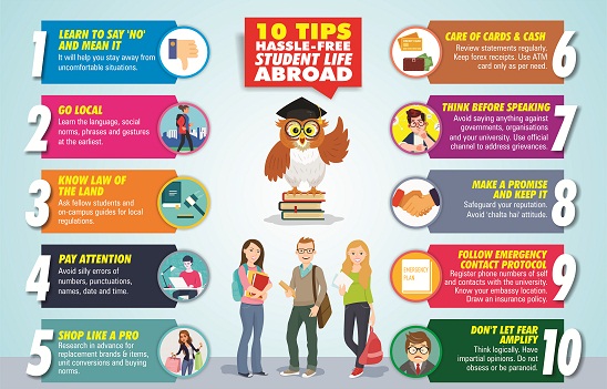 How Thomas Cook Will Help Your Child S Plan To Study Abroad - 