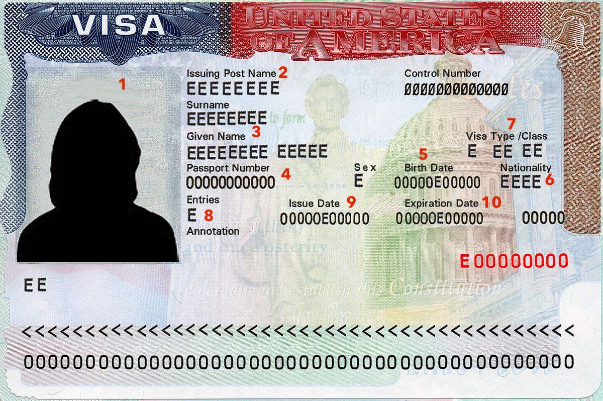 multiple entry tourist visa usa