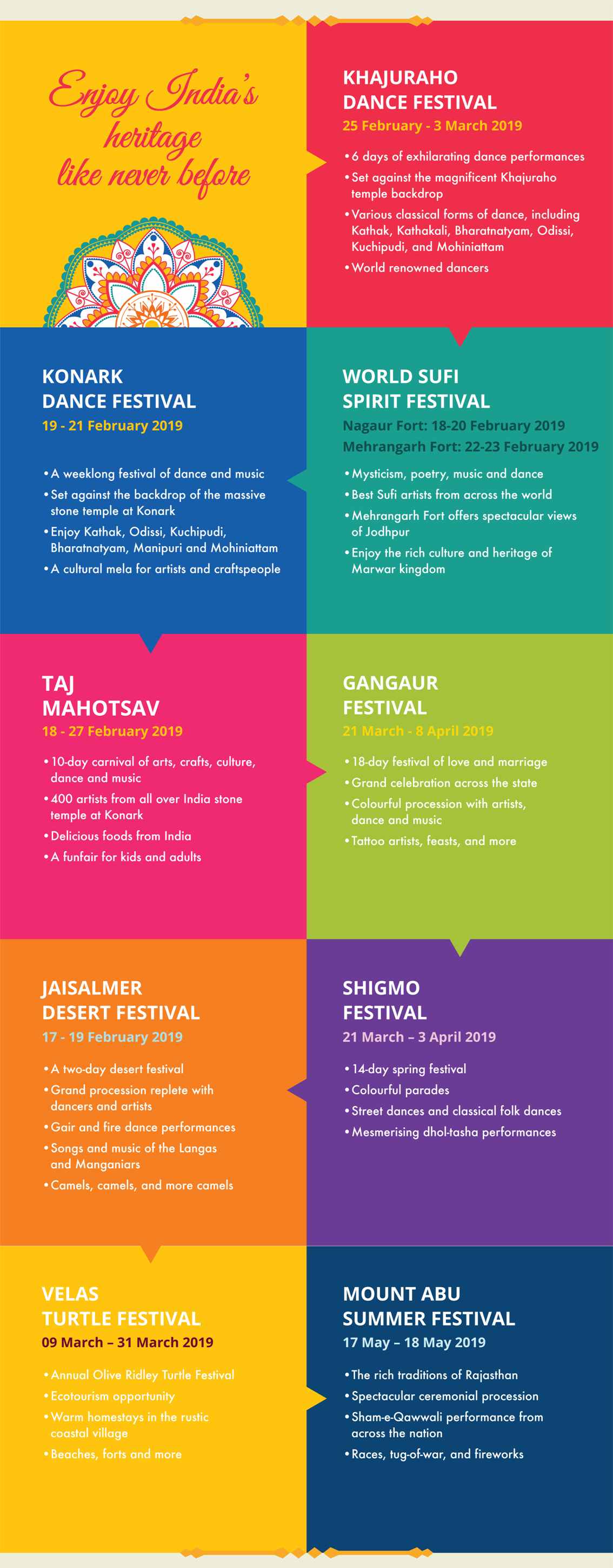 India Festivals